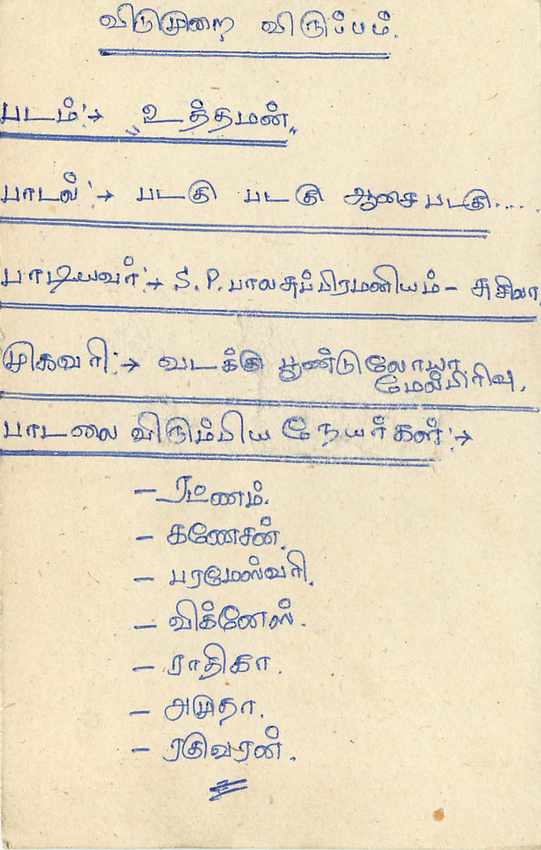 Sri Lanka — carte postale avec timbre de 75 cents — éditeur inconnu — Verso