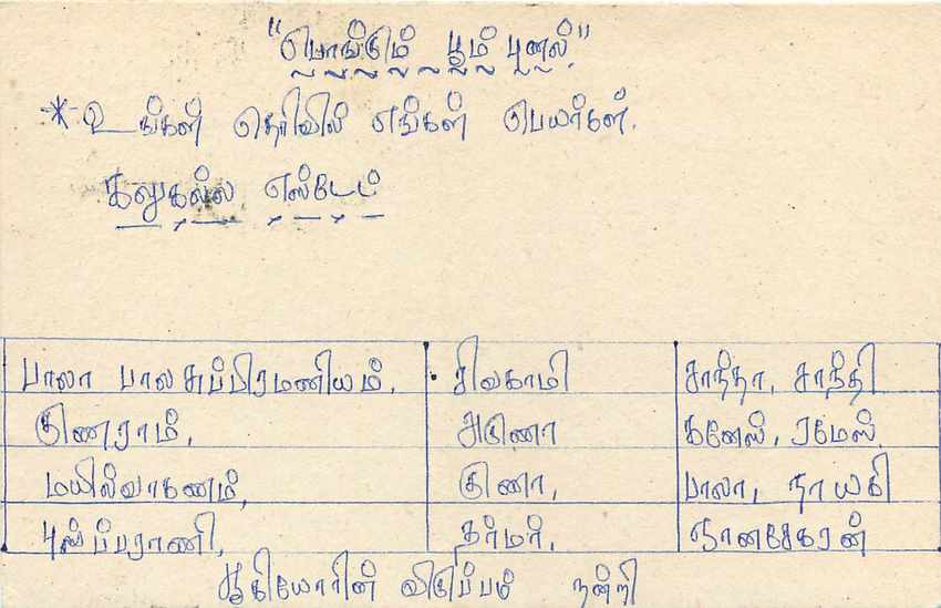 Sri Lanka — carte postale avec timbre de 75 cents et texte en tamoul — éditeur inconnu — Rückseite