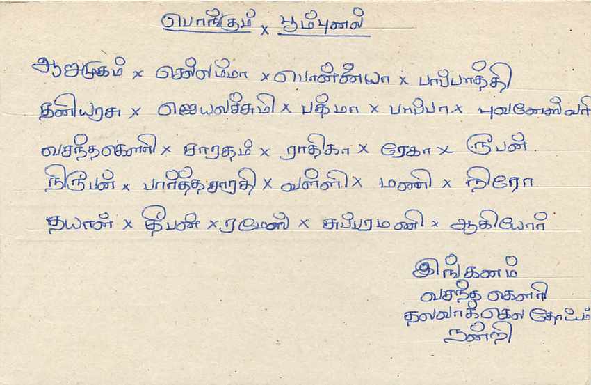 Carte postale de Sri Lanka — texte en tamoul — timbre 75 cents — oblitération de Kandy — Verso