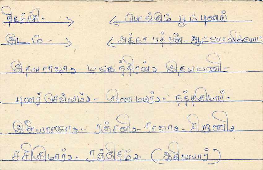 Carte postale Sri Lanka — timbre 75 cents — adresse à Colombo — Verso