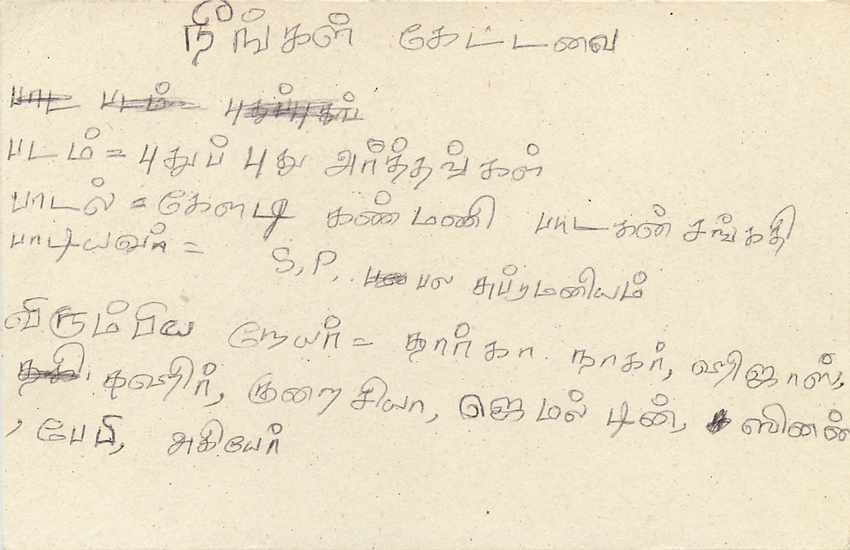 Sri Lanka — carte postale avec timbre 75 — éditeur Sri Lanka — Verso