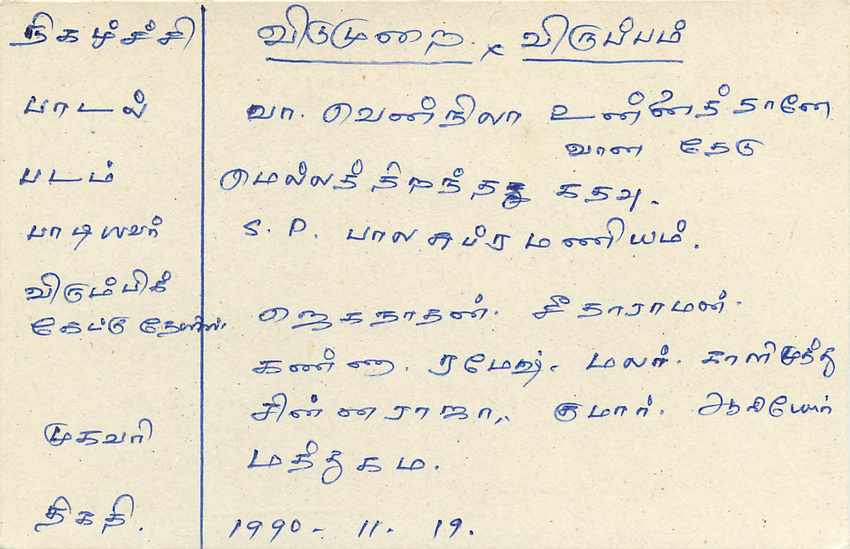 Colombo — Sri Lanka — Postcard — Rückseite