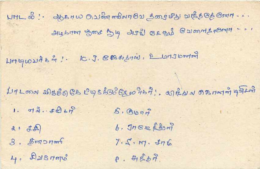 Sri Lanka — Karte mit 75-Cent-Stempel — Verlag Sri Lanka Post — Rückseite