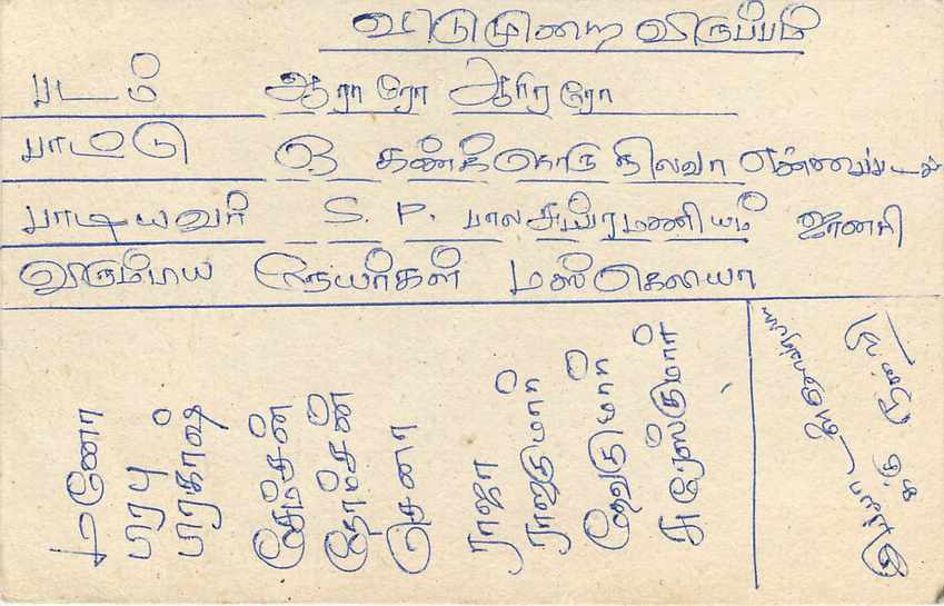 Entier Postal Postal Stationary Sri Lanka Ceylan Lion — Verso