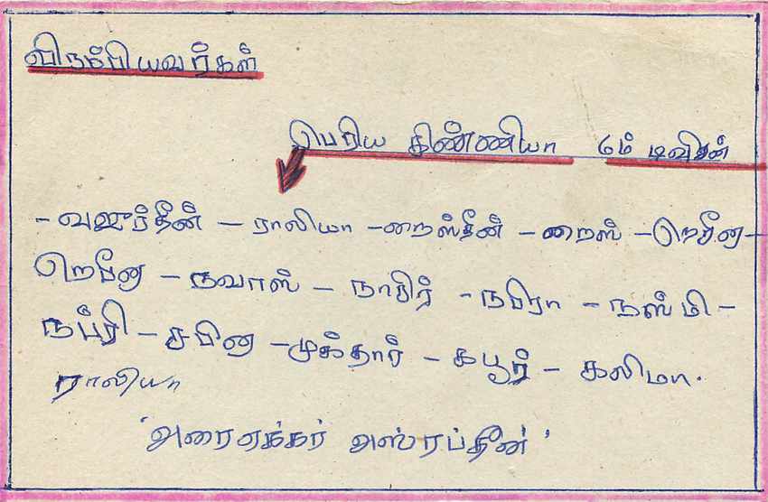 Entier Postal Postal Stationary Sri Lanka Ceylan Lion — Rückseite