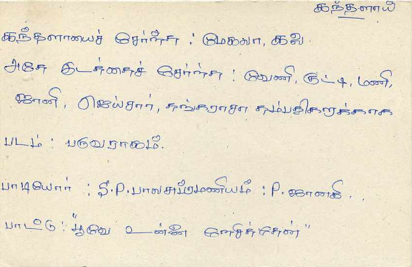 Sri Lanka — Karte mit 75-Cent-Stempel — Verlag Sri Lanka Post — Rückseite