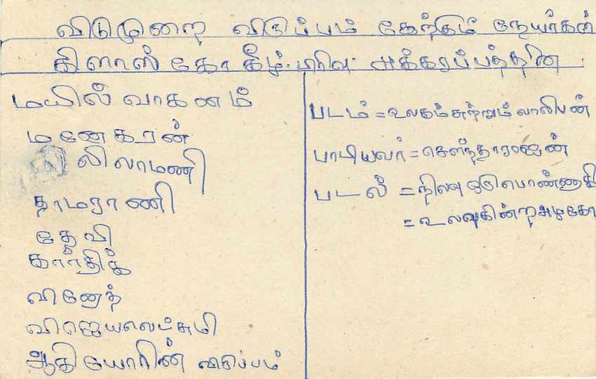 Sri Lanka — Ansichtskarte mit 75-Cent-Stempel — Verlag Sri Lanka Post — Rückseite