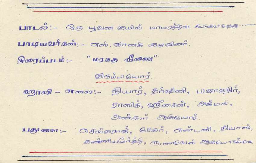 Entier Postal Postal Stationary Sri Lanka Ceylan Lion — Rückseite