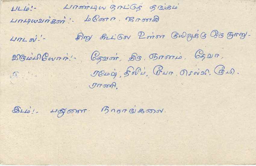 Sri Lanka — Ansichtskarte mit 75-Cent-Stempel — unbekannter Verlag — Rückseite