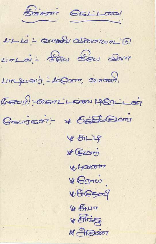 Carte postale Sri Lanka — texte en tamoul — timbre 75 cents — Rückseite