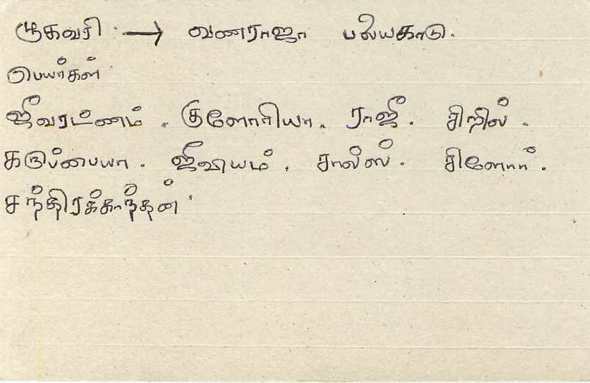 Sri Lanka — Ansichtskarte mit 75-Cent-Stempel — Verlag Sri Lanka Post — Rückseite