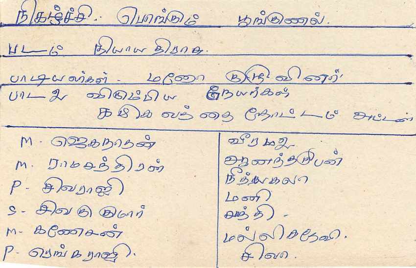Sri Lanka — Postkarte mit 75-Cent-Stempel — Verlag Sri Lanka Post — Rückseite