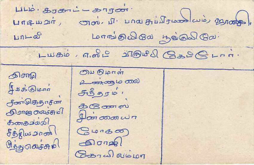 Sri Lanka — Ansichtskarte mit 75-Cent-Stempel — Verlag Sri Lanka Post — Rückseite