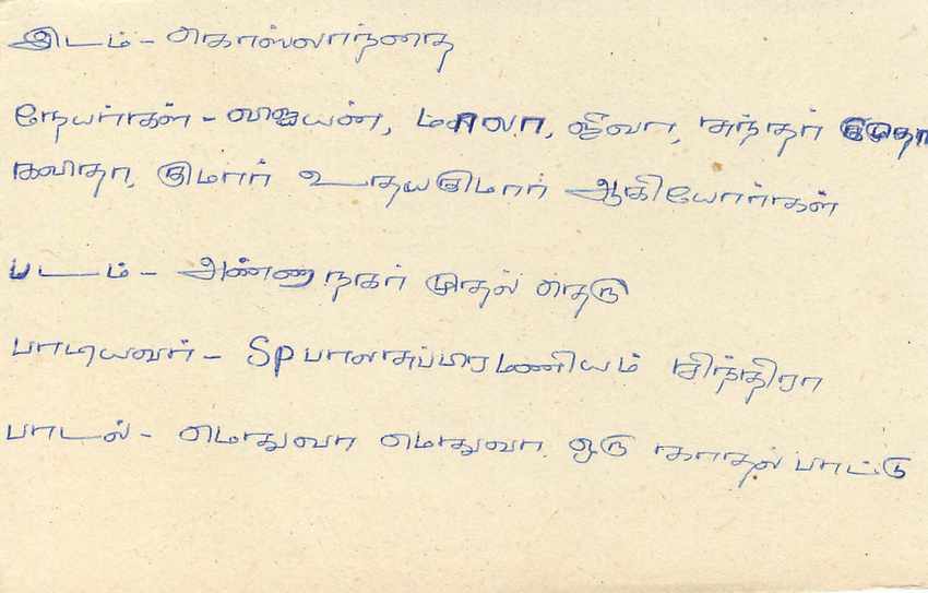 Entier Postal Postal Stationary Sri Lanka Ceylan Lion — Verso