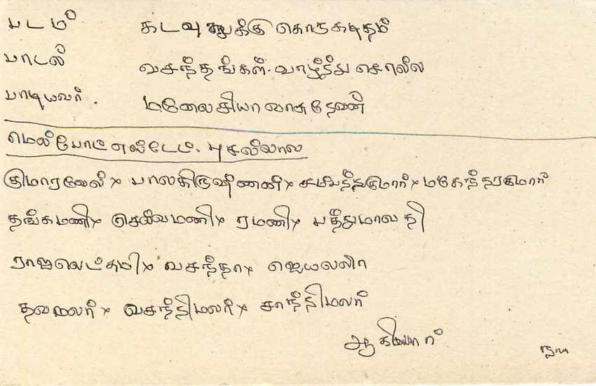 Sri Lanka — carte postale avec timbre de 75 cents — éditeur Sri Lanka Post — Rückseite