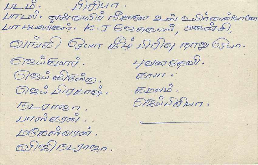Sri Lanka — Postkarte mit 75-Cent-Stempel — Verlag Sri Lanka Post — Rückseite