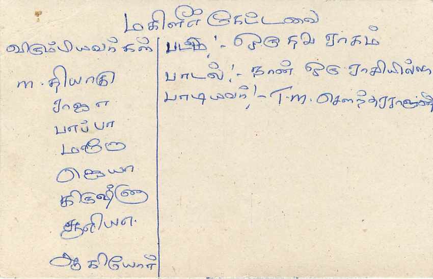 Entier Postal Postal Stationary Sri Lanka Ceylan Lion — Verso