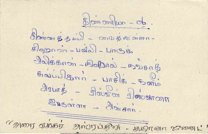 Sri Lanka — Ansichtskarte mit 75-Cent-Stempel — unbekannter Verleger — Rückseite