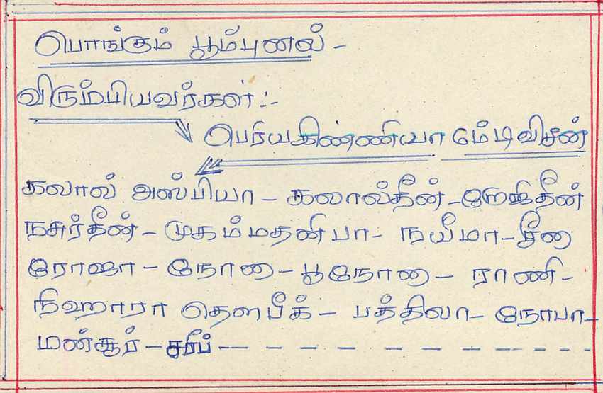 Sri Lanka — Ansichtskarte mit 75-Cent-Stempel — unbekannter Verlag — Rückseite
