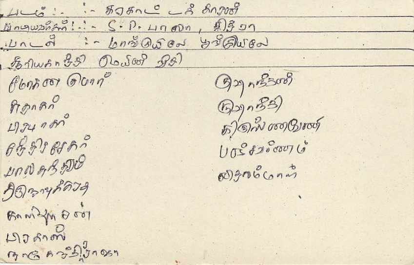 Sri Lanka — Ansichtskarte mit 75-Cent-Stamp — unbekannter Verleger — Rückseite