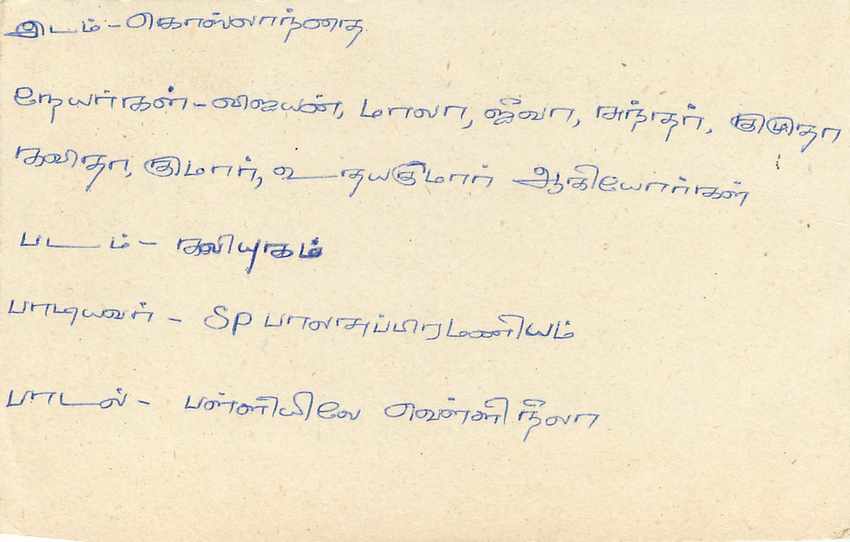 Sri Lanka — Ansichtskarte mit 75-Cent-Stempel — Verlag Sri Lanka Post — Rückseite
