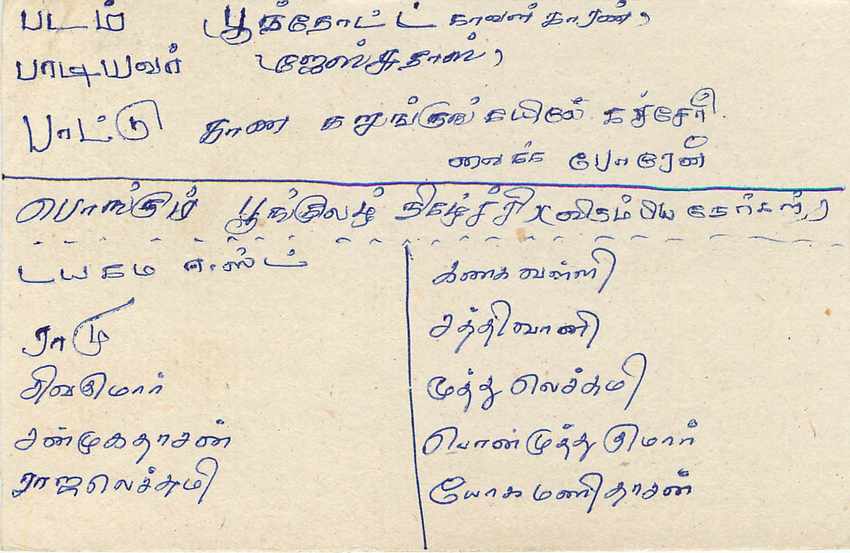 Sri Lanka — Ansichtskarte mit 75-Cent-Stempel — Verlag Sri Lanka Post — Rückseite