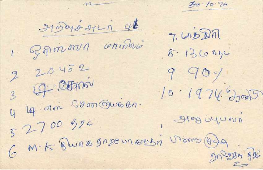 Ansichtskarte Sri Lanka — 75-Cent-Löwenstempel — handschriftliche tamilische Adresse — Rückseite