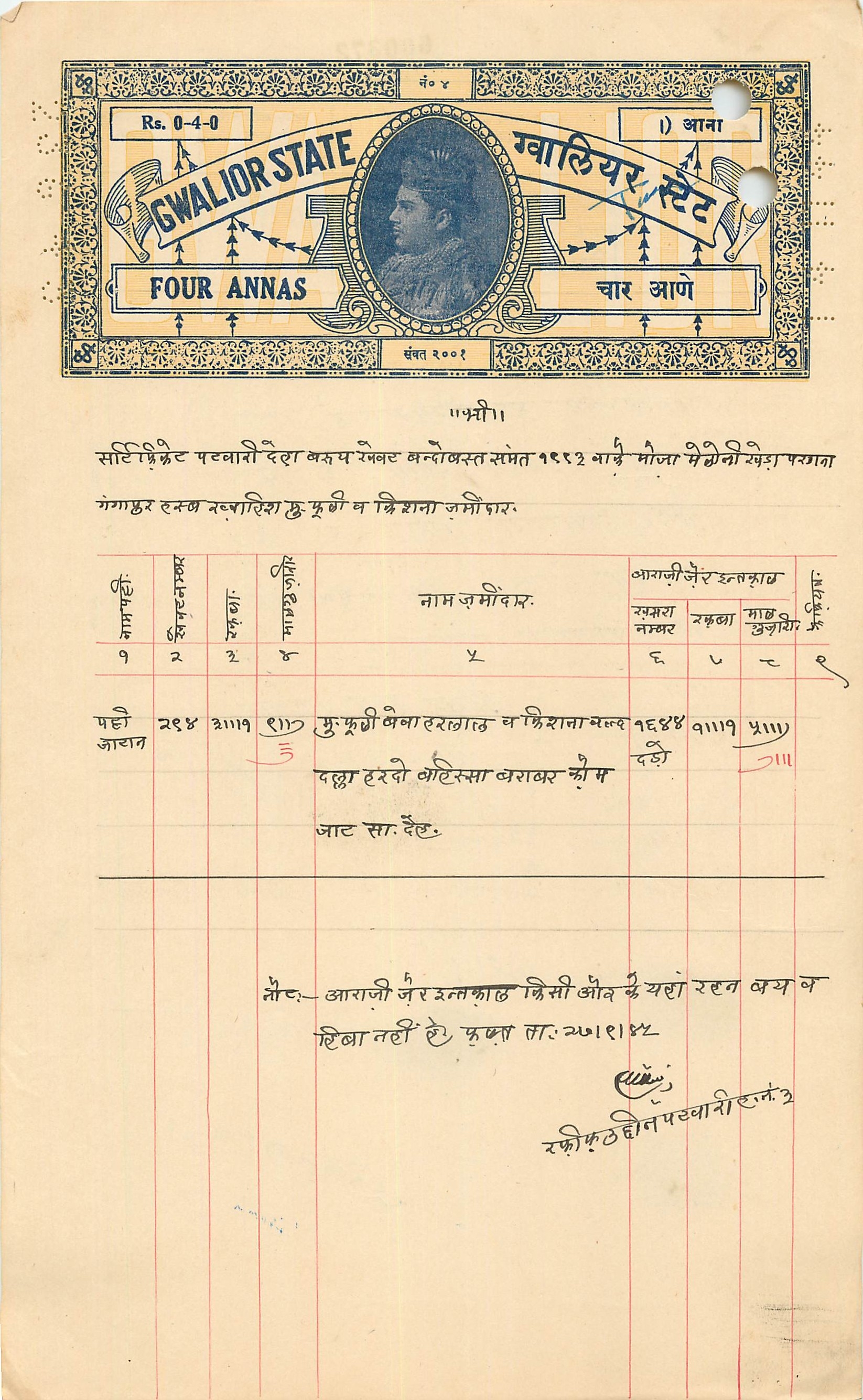 Inde India Fiscal Revenue Court Fee Princely State  Gwalior