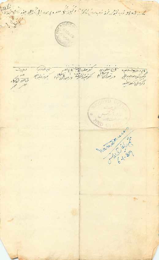 Inde India Fiscal Revenue Court Fee Princely State  Jind Jeend Jheend — Rückseite