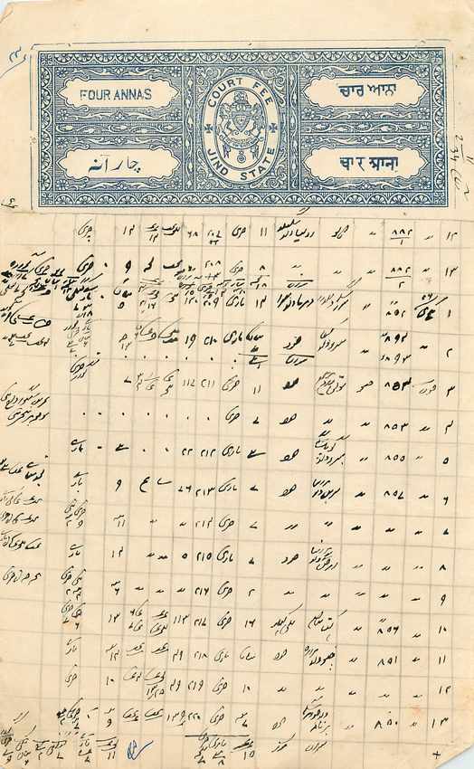 Inde India Fiscal Revenue Court Fee Princely State  Jind Jeend Jheend