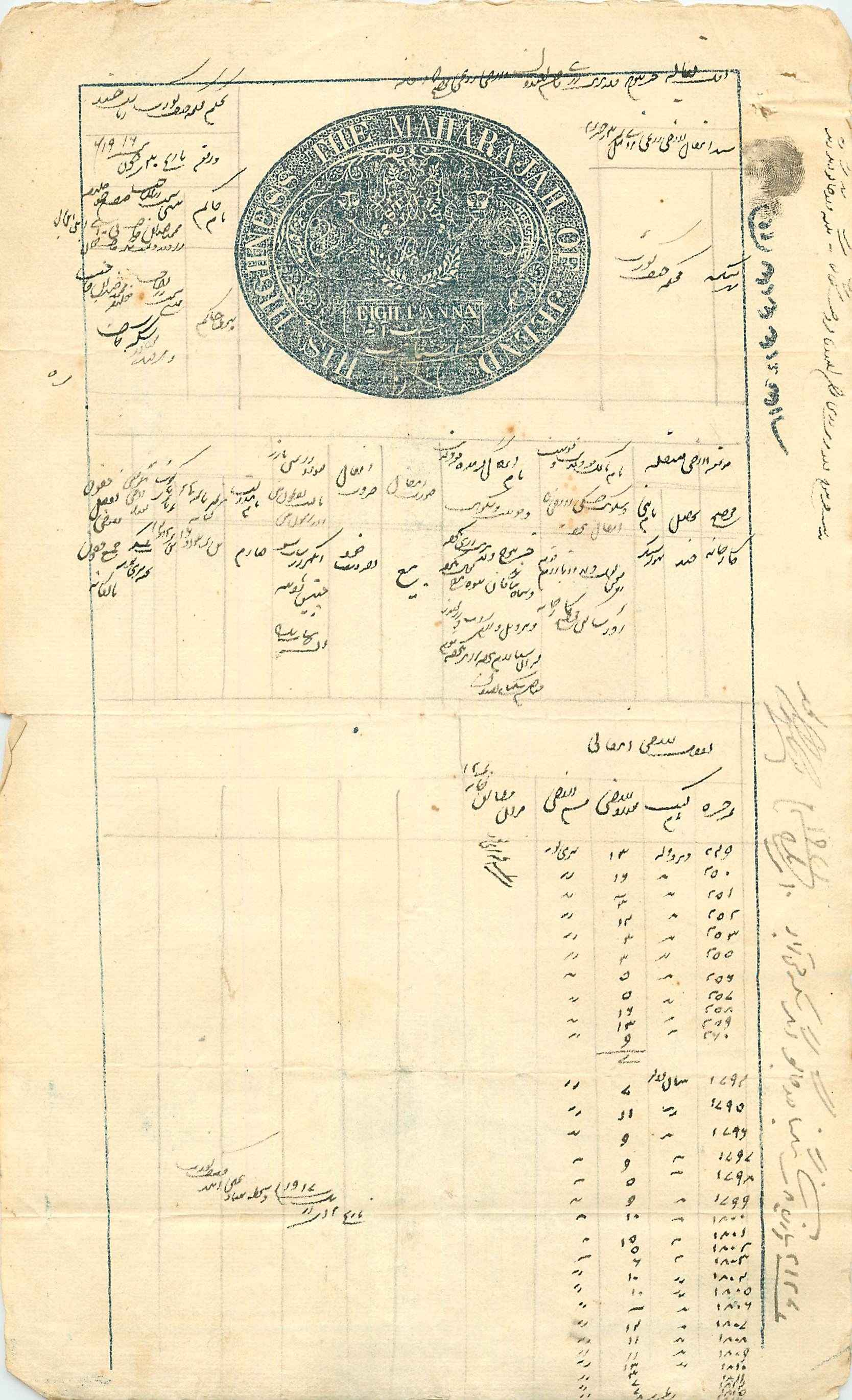 Inde India Fiscal Revenue Court Fee Princely State  Jind Jeend Jheend