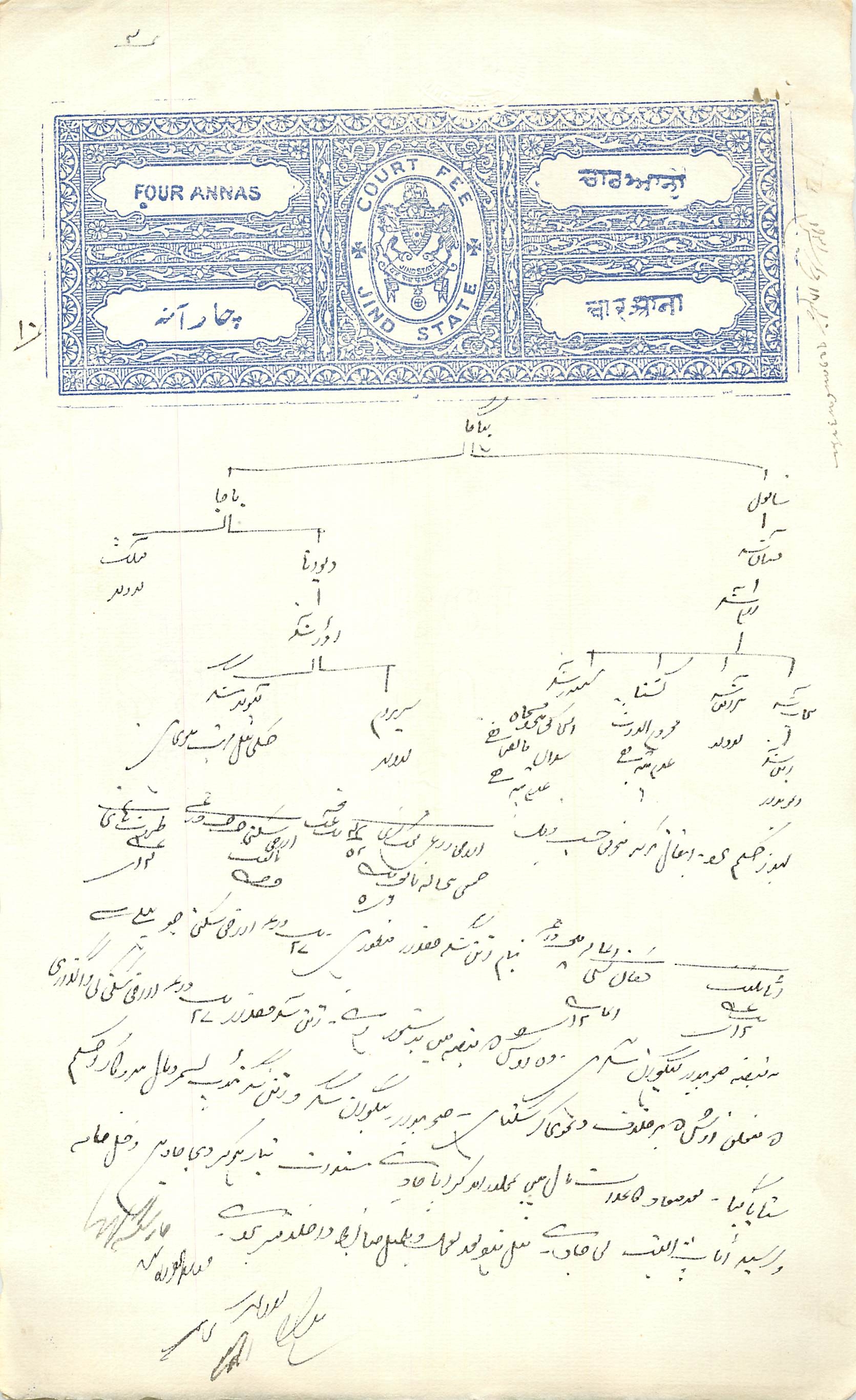 Inde India Fiscal Revenue Court Fee Princely State  Jind Jeend Jheend