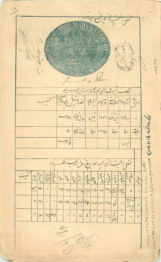 Inde India Fiscal Revenue Court Fee Princely State  Jind Jeend Jheend