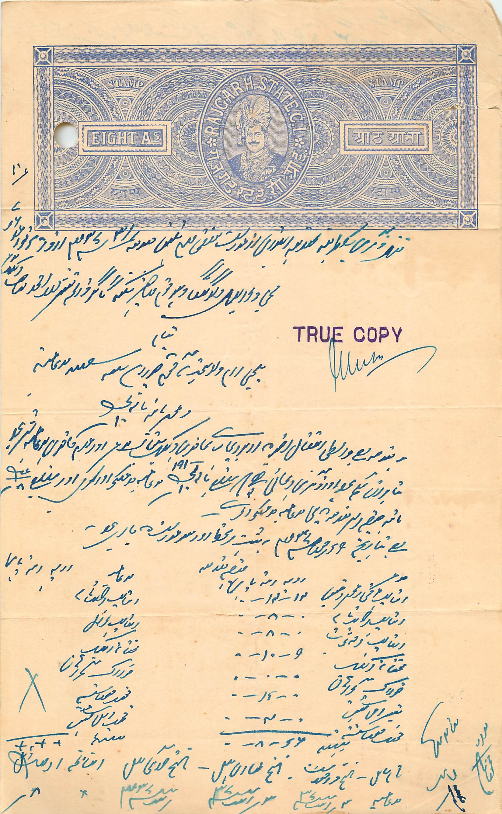 Inde India Fiscal Revenue Court Fee Princely State Rajgarh