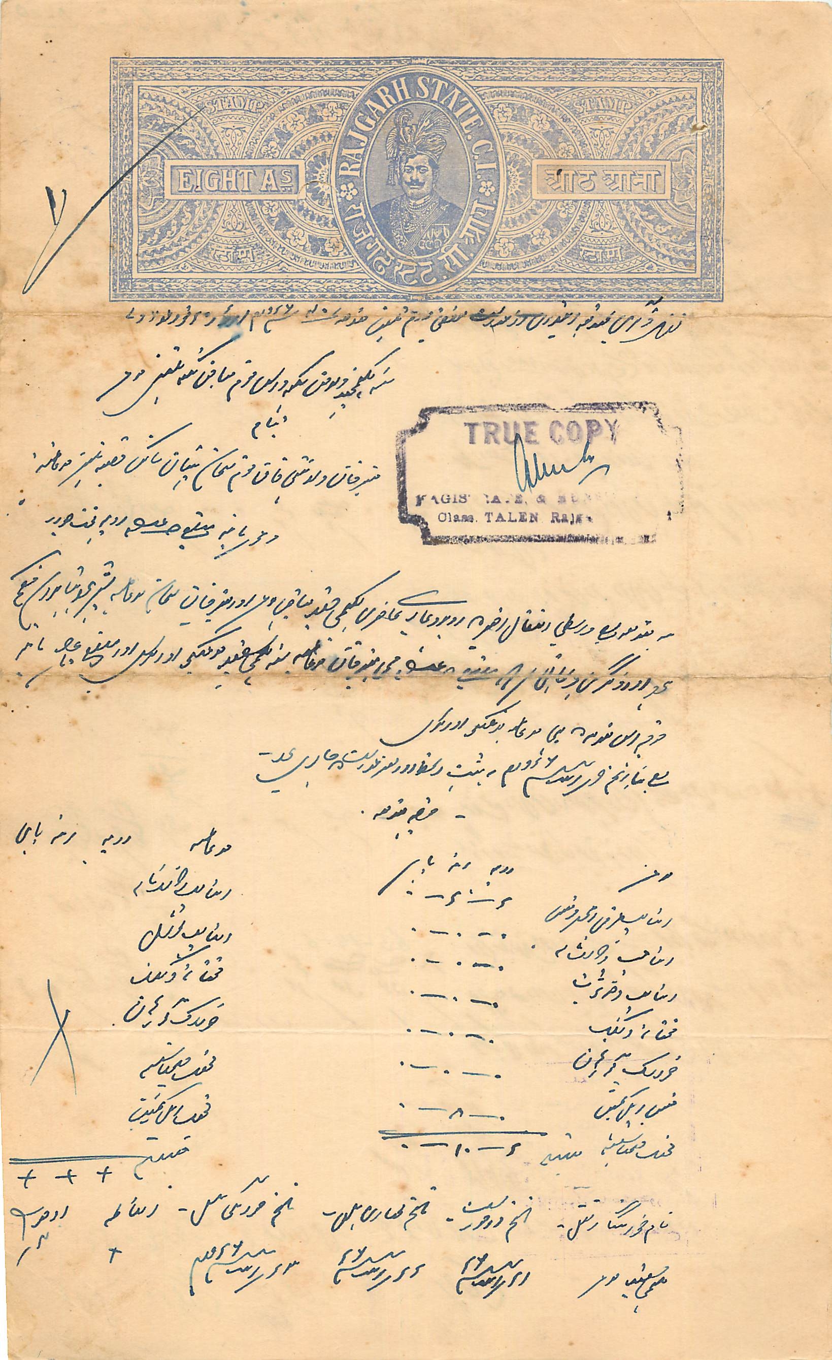 Inde India Fiscal Revenue Court Fee Princely State  Rajgarh