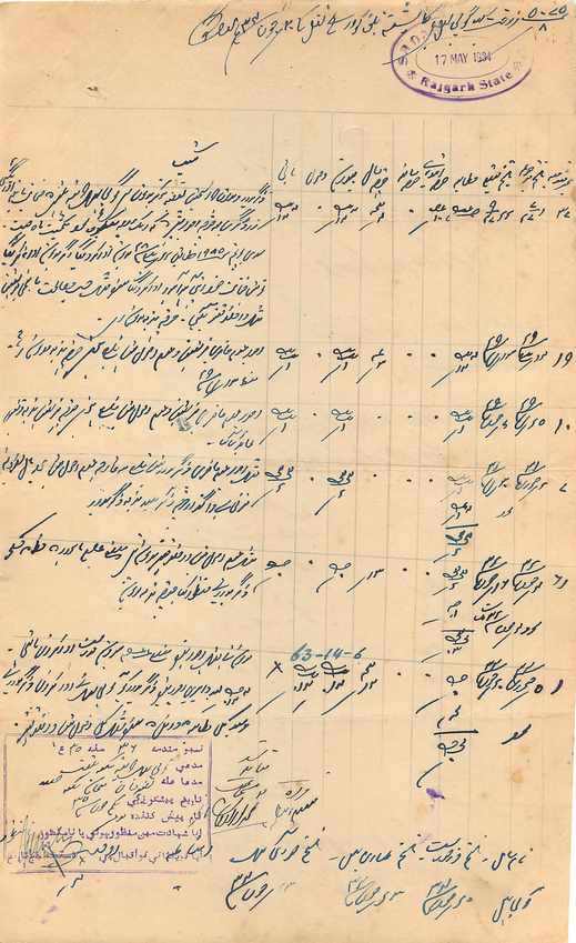Inde India Fiscal Revenue Court Fee Princely State  Rajgarh — Rückseite