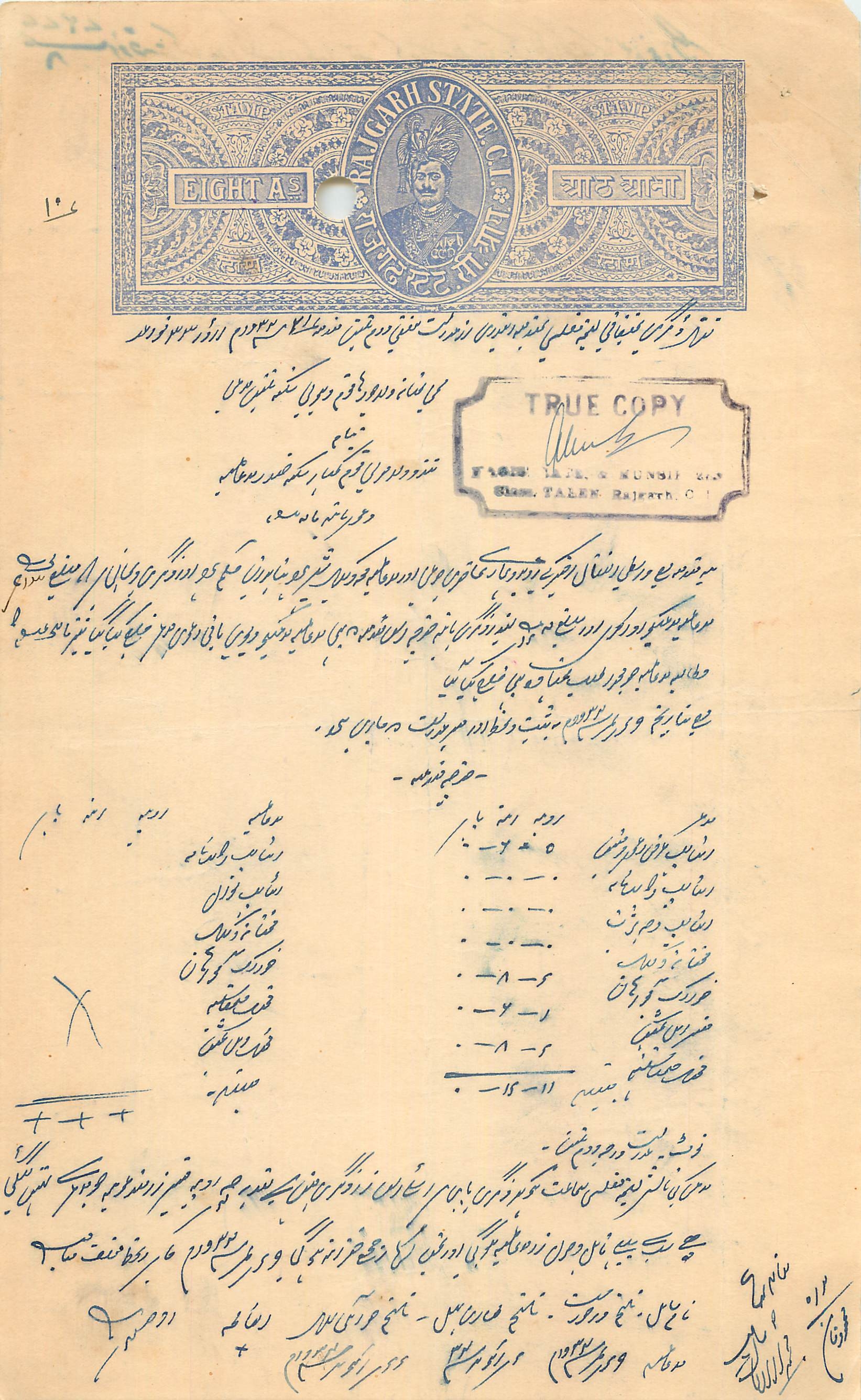 Inde India Fiscal Revenue Court Fee Princely State  Rajgarh
