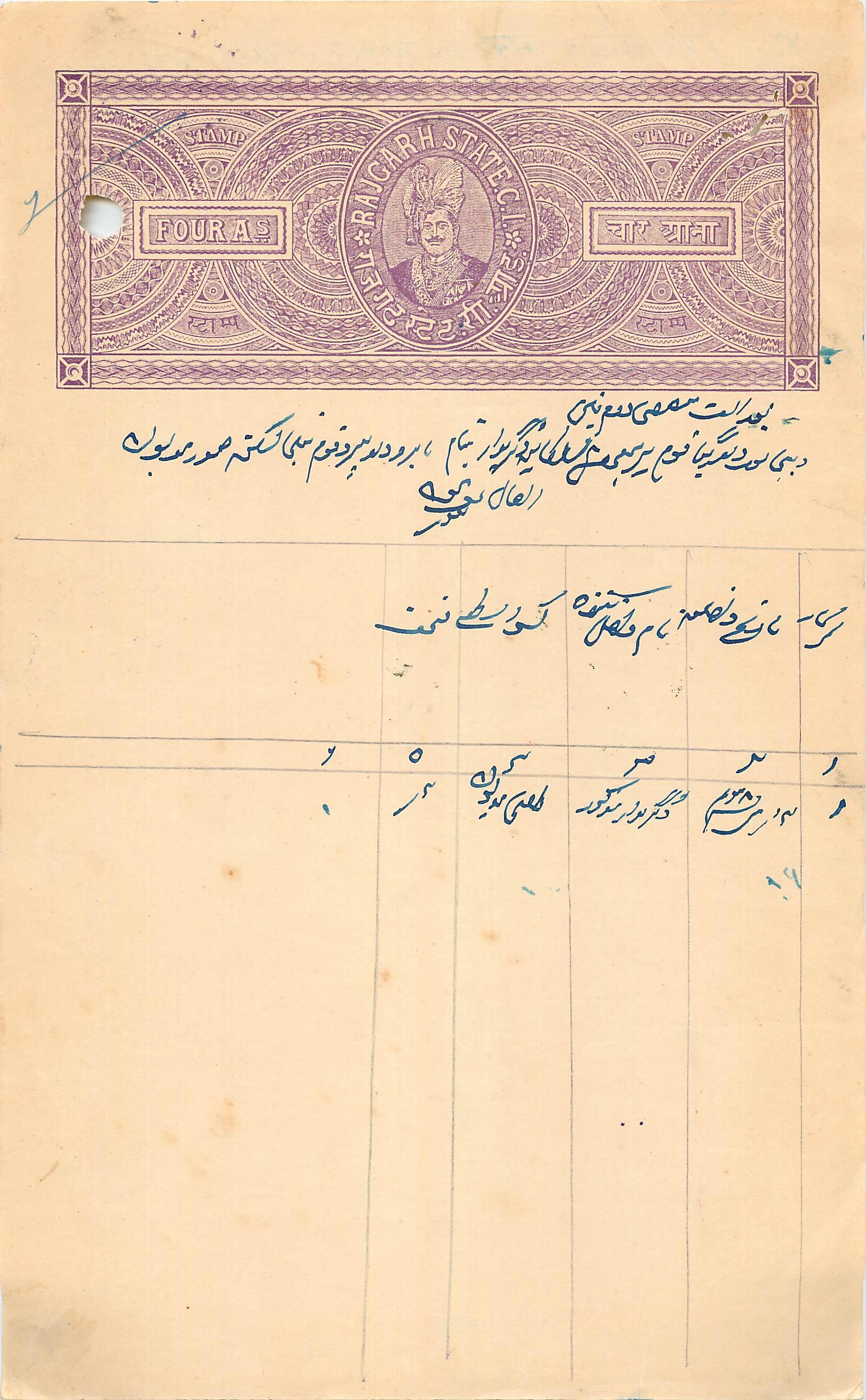 Inde India Fiscal Revenue Court Fee Princely State  Rajgarh