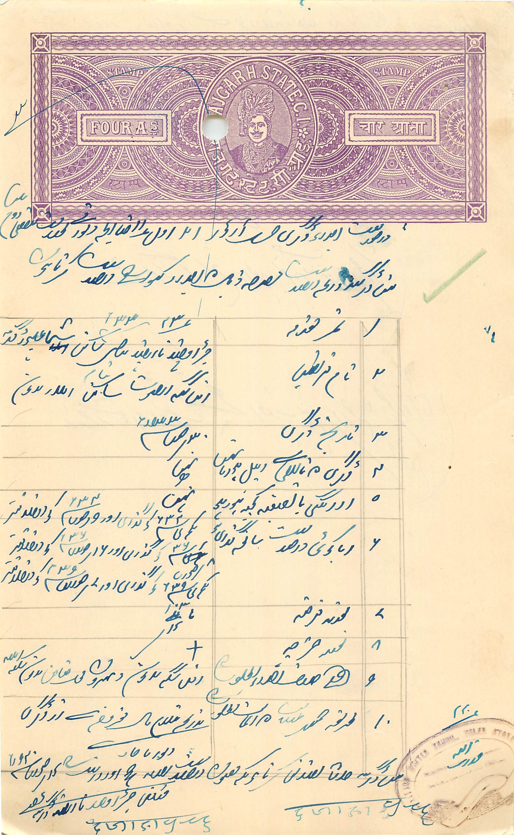 Inde India Fiscal Revenue Court Fee Princely State  Rajgarh