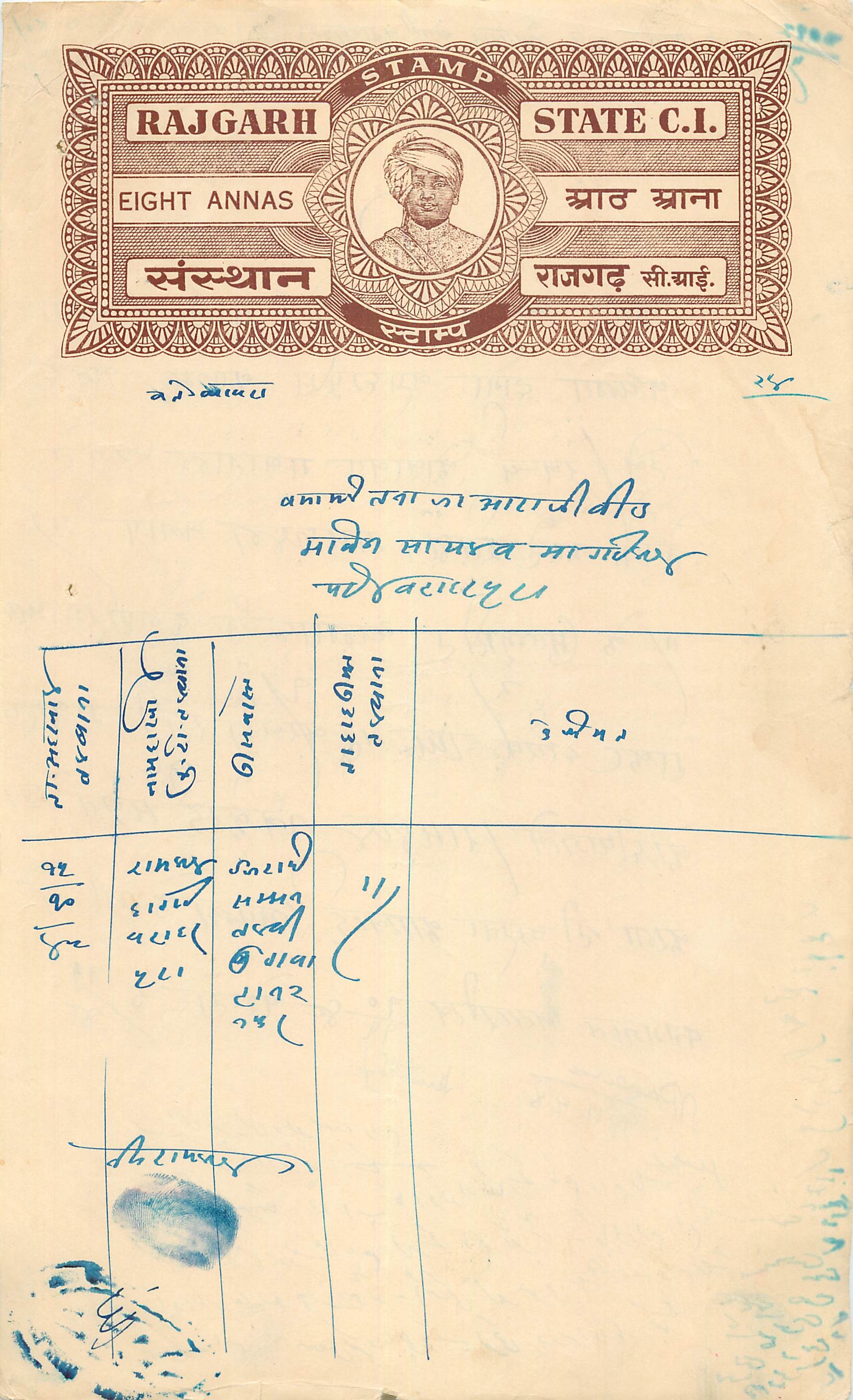 Inde India Fiscal Revenue Court Fee Princely State  Rajgarh