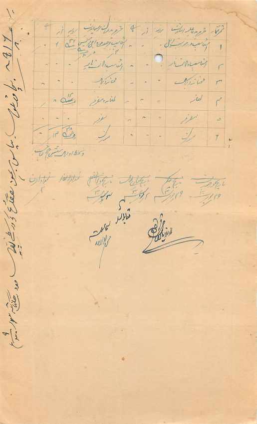Inde India Fiscal Revenue Court Fee Princely State  Rajgarh — Rückseite