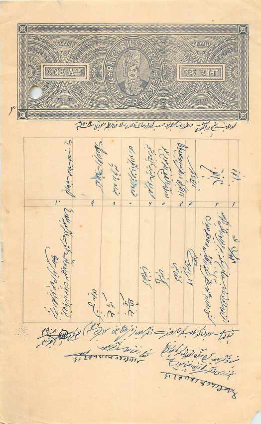 Inde India Fiscal Revenue Court Fee Princely State  Rajgarh
