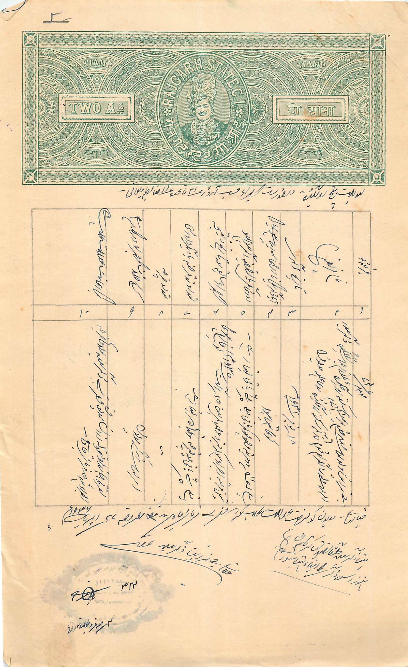 Inde India Fiscal Revenue Court Fee Princely State  Rajgarh