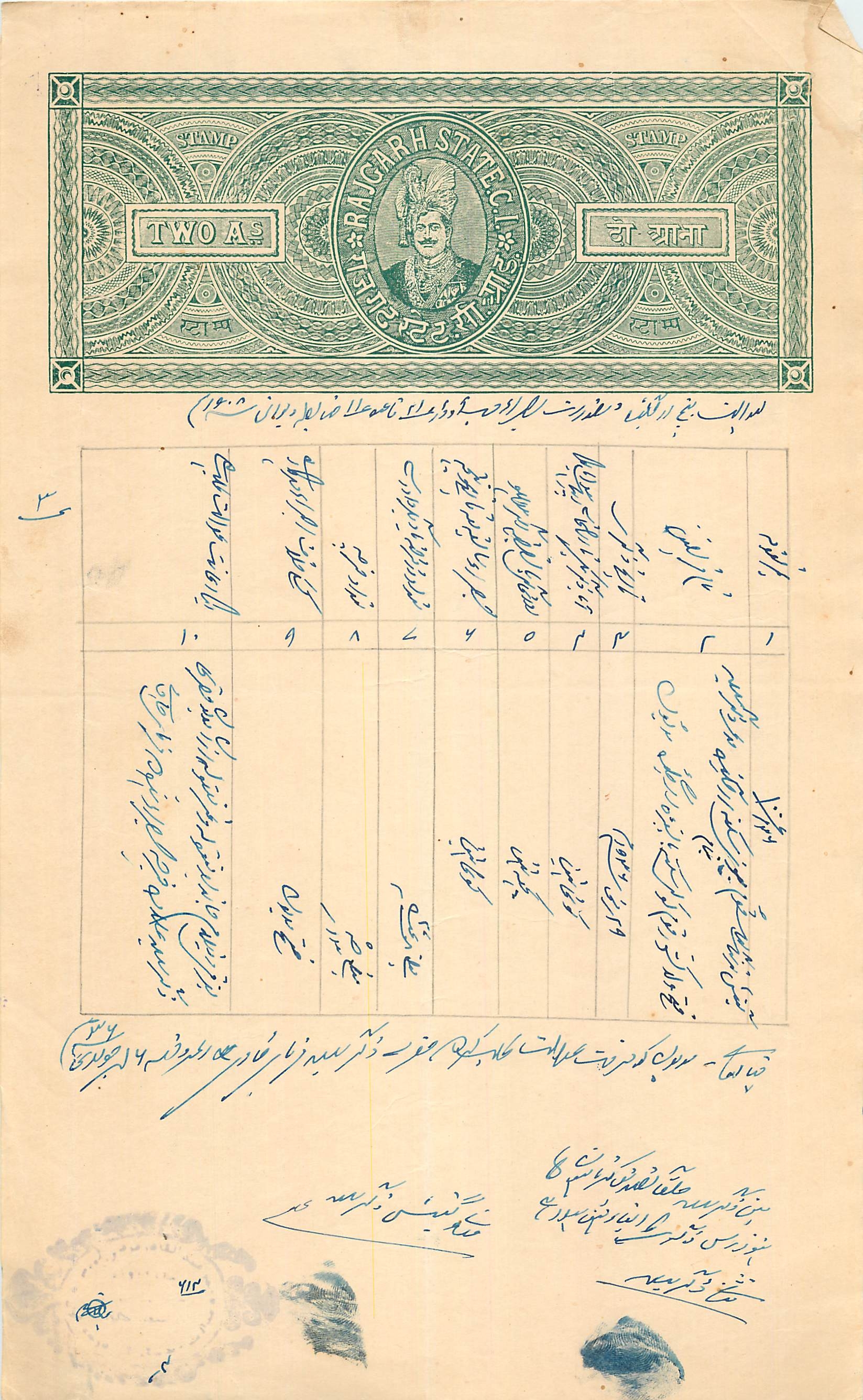 Inde India Fiscal Revenue Court Fee Princely State  Rajgarh