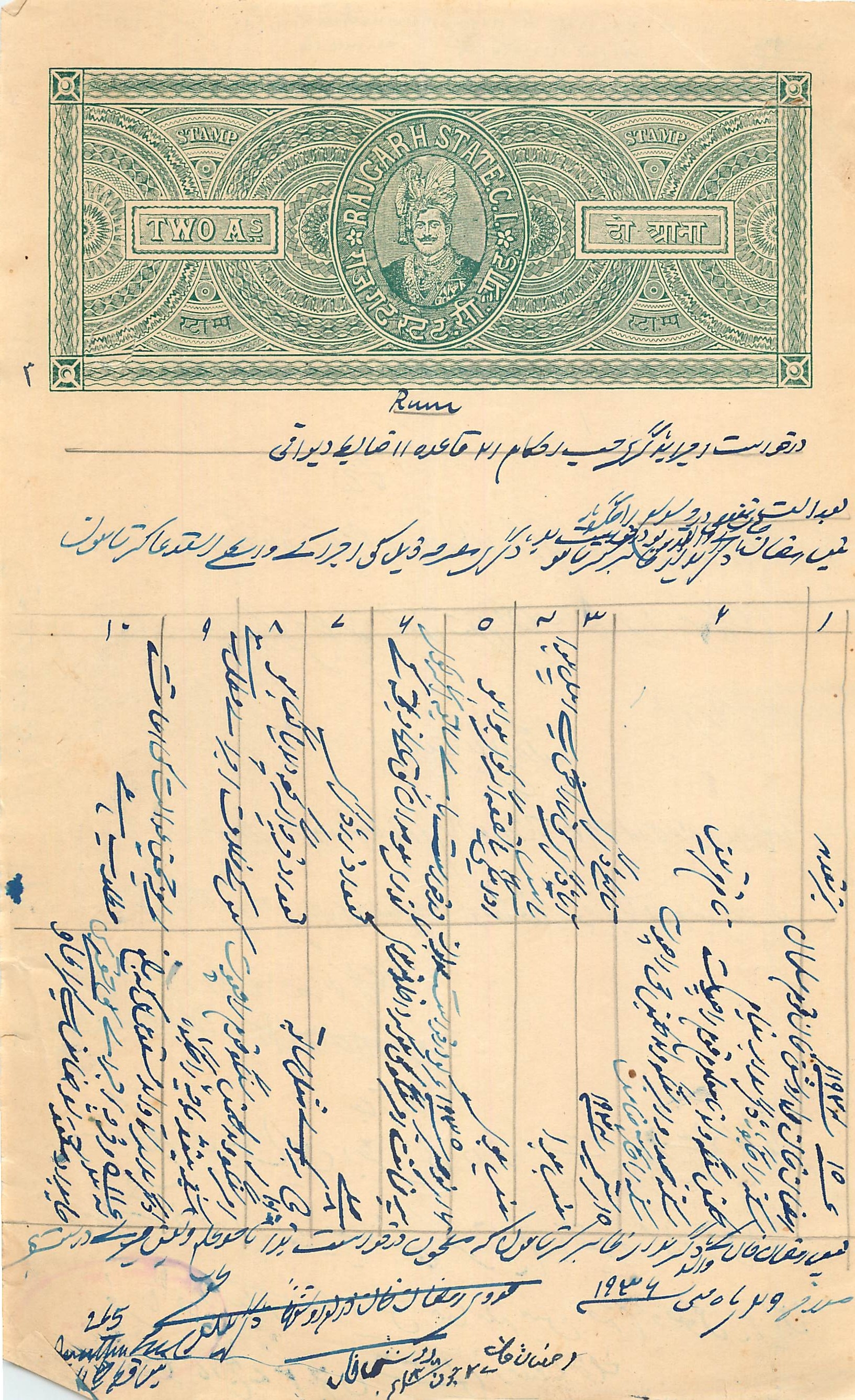 Inde India Fiscal Revenue Court Fee Princely State  Rajgarh