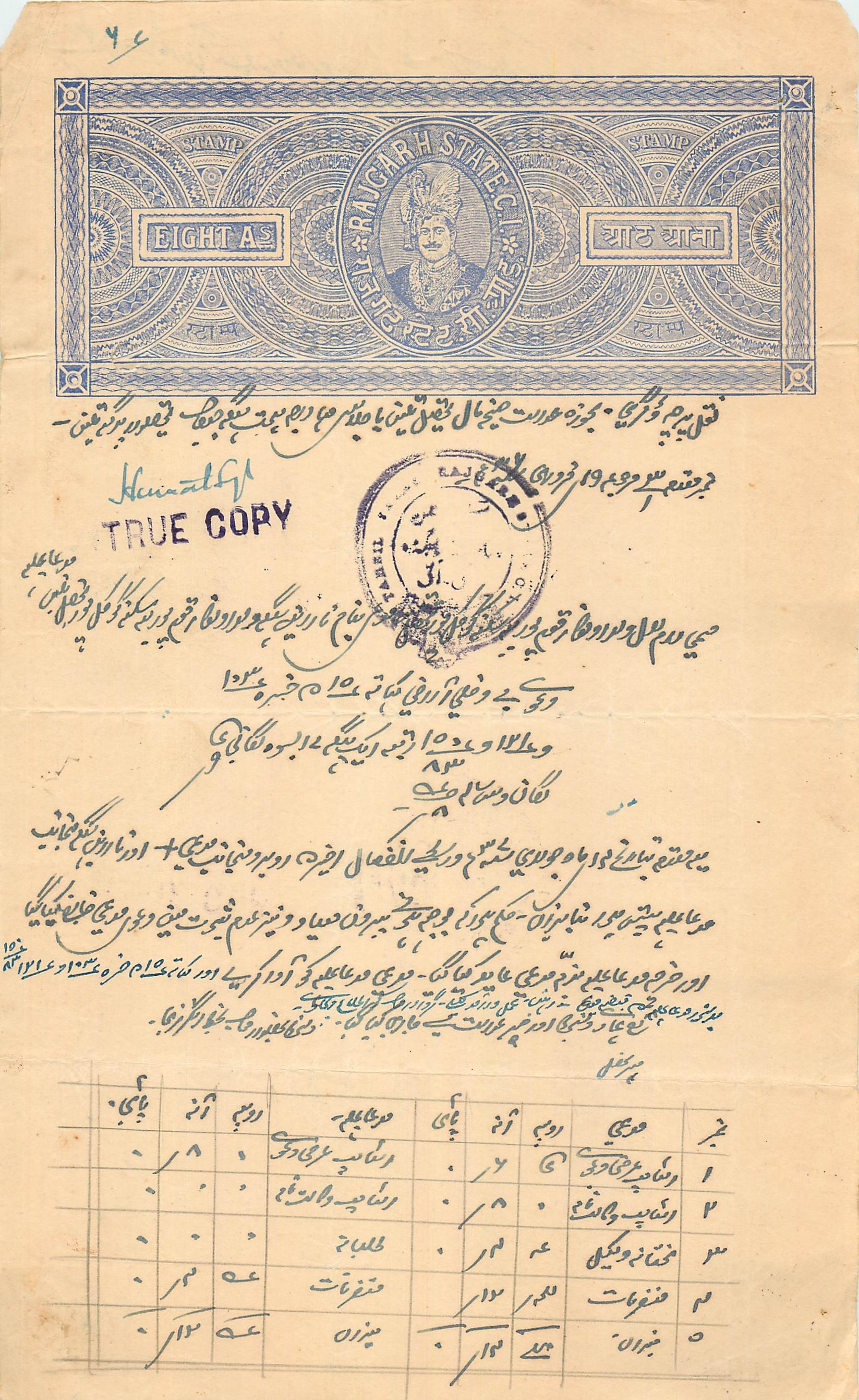 Inde India Fiscal Revenue Court Fee Princely State  Rajgarh