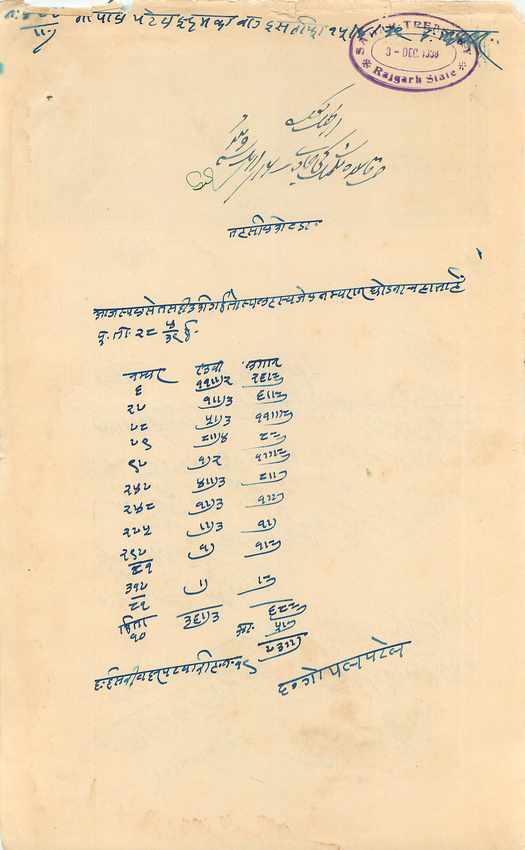 Inde India Fiscal Revenue Court Fee Princely State  Rajgarh — Verso
