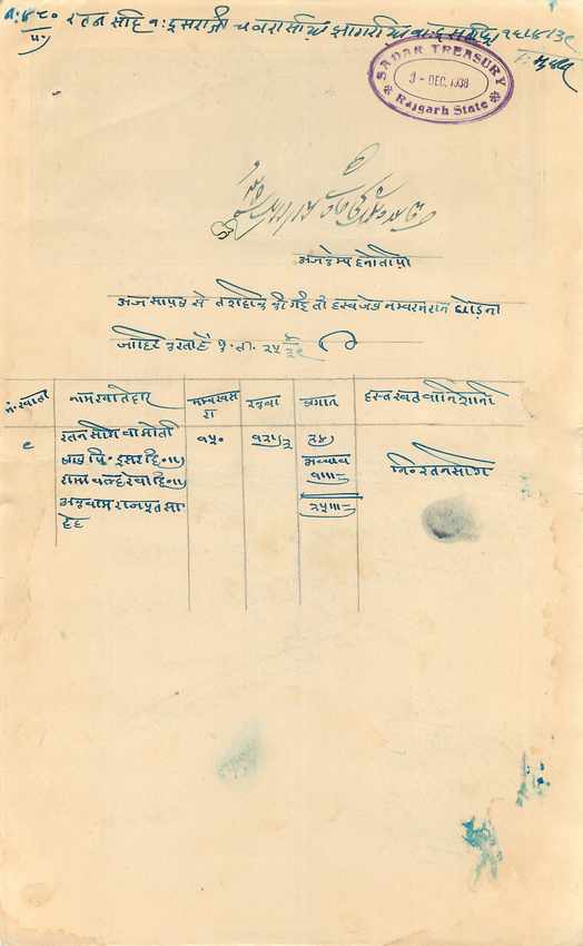 Inde India Fiscal Revenue Court Fee Princely State  Rajgarh — Verso