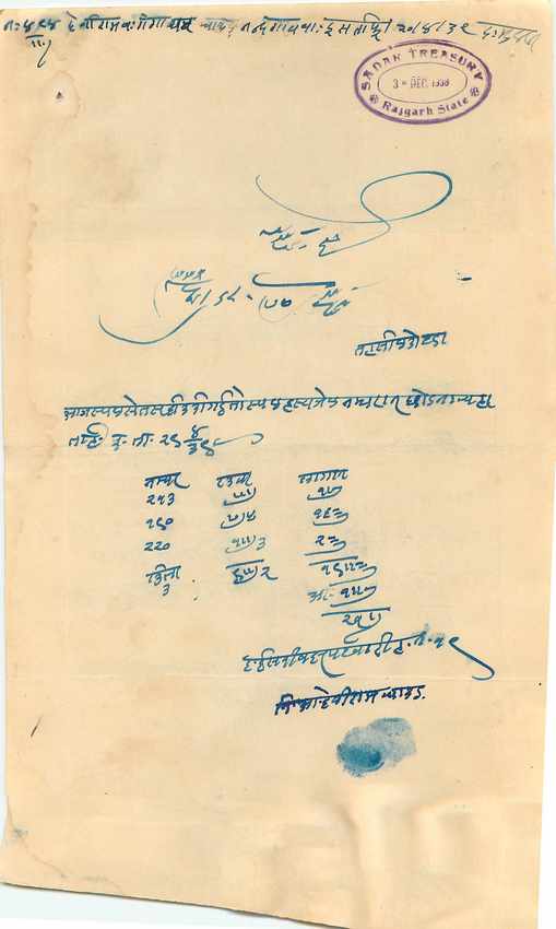 Inde India Fiscal Revenue Court Fee Princely State  Rajgarh — Verso