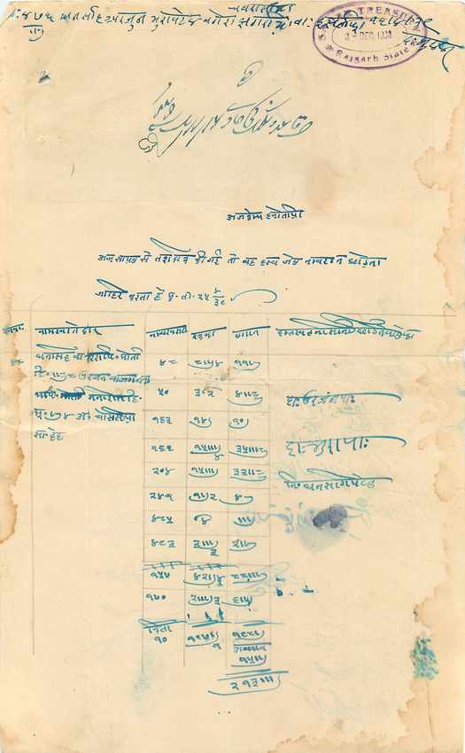 Inde India Fiscal Revenue Court Fee Princely State  Rajgarh — Rückseite